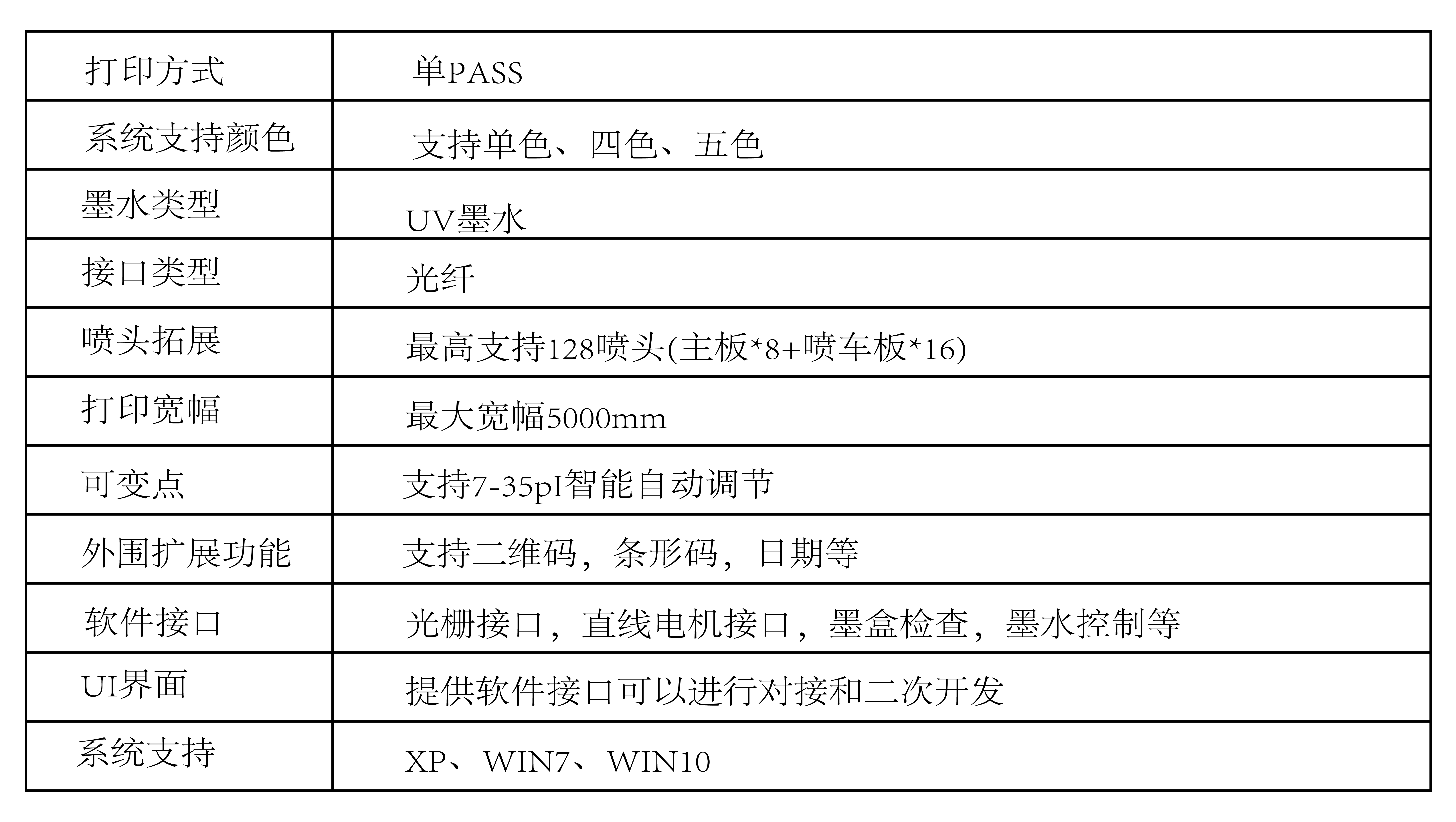 02標(biāo)簽印刷應(yīng)用解決方案_畫板 1