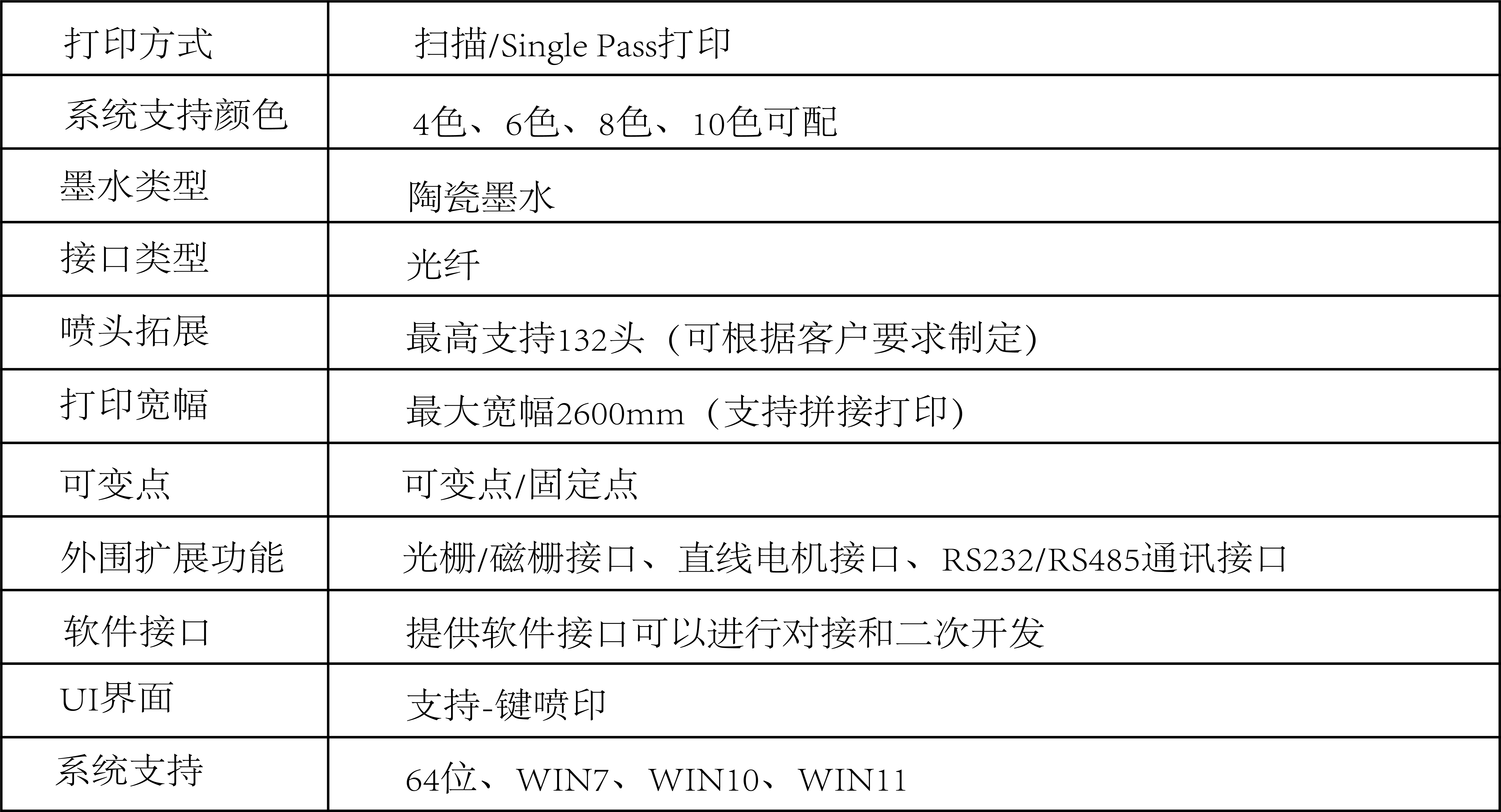 07陶瓷打印解決方案 07陶瓷打印解決方案